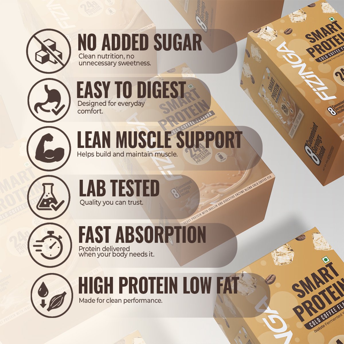 Fizinga Smart Protein – Pack of Cold Coffee Sachets image 3