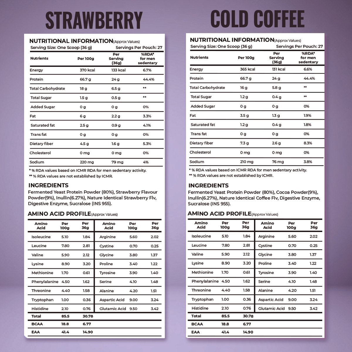 Fizinga Smart Protein – Variety Pack image 5