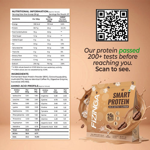 Fizinga Smart Protein - Cold Coffee - Fermented Yeast Protein image 5