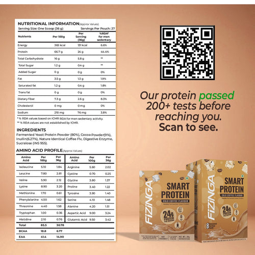 Fizinga Smart Protein – Pack of Cold Coffee Sachets image 5