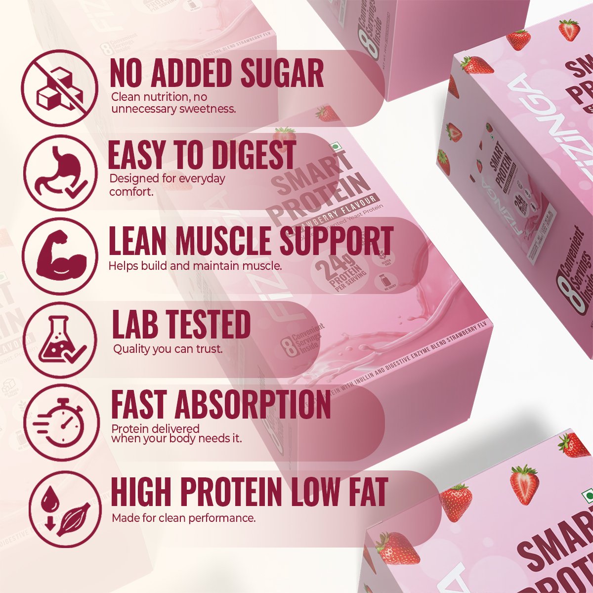 Fizinga Smart Protein – Pack of Strawberry Sachets image 3
