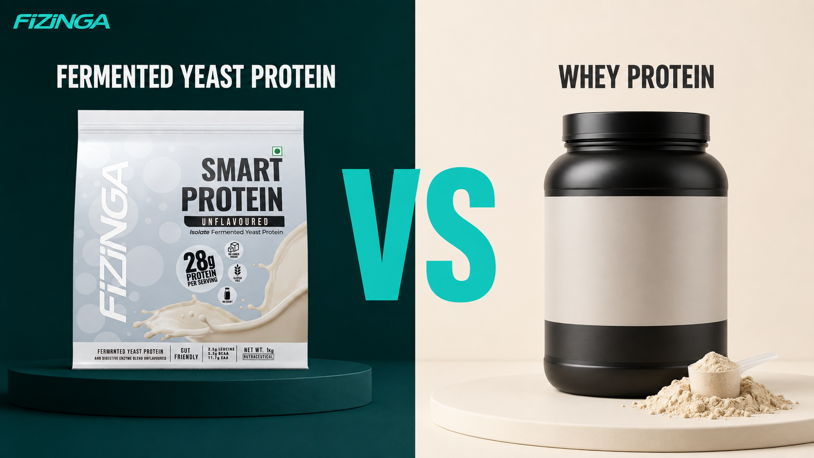 Fizinga fermented yeast protein versus whey protein comparison